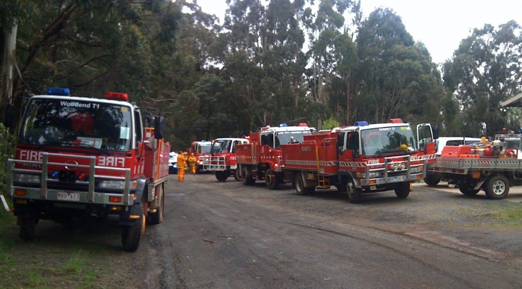 CFA exercise in the Cobaws