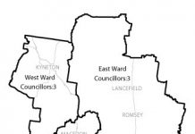 Reform ‘a step backwards’