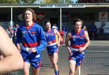 Cost blowout – Gardiner Reserve upgrades face setback