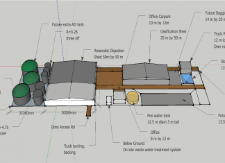 VICTORIAN FIRST FOR WASTE