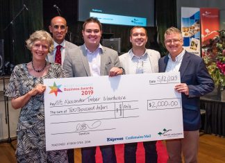 Nominate now for the Mount Alexander Business Awards