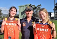 Hawks’ girls show enthusiasm