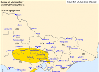 Damaging winds overnight