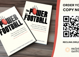 The power of a football