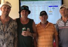 Charity golf day success