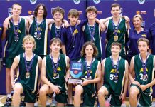 Basketballers on a high