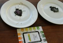 To lime or not to lime?