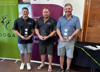 Mount Macedon scoops the pool