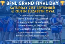 Gisborne set for QEO