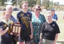 Perfect conditions for Castlemaine cyclists