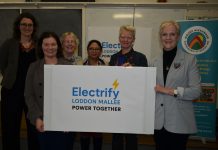 ‘Electrify Loddon Mallee – Power Together’ officially launched