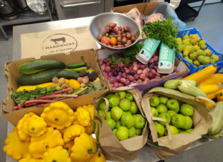 Food relief under pressure