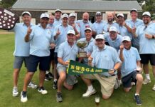 Gisborne GC on fire … again